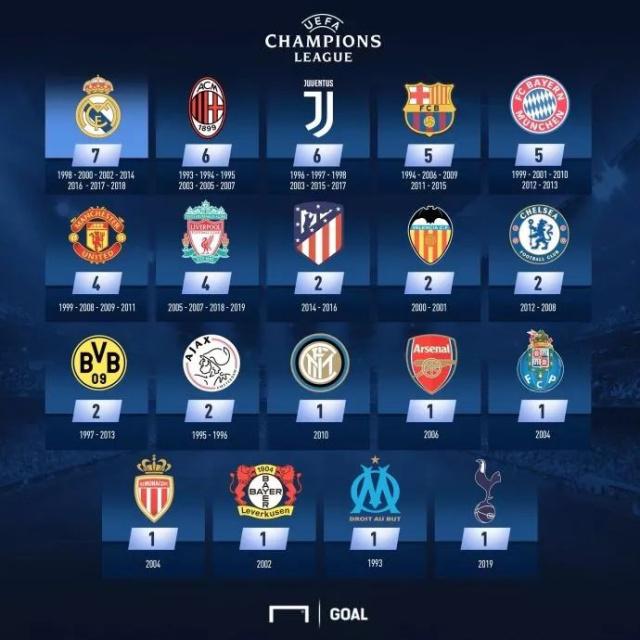 一场本来就无法改变大局的失败，为何让大家又为意大利担心？（原本无碍大局的一次失利，为何再度引发对意大利的担忧？）