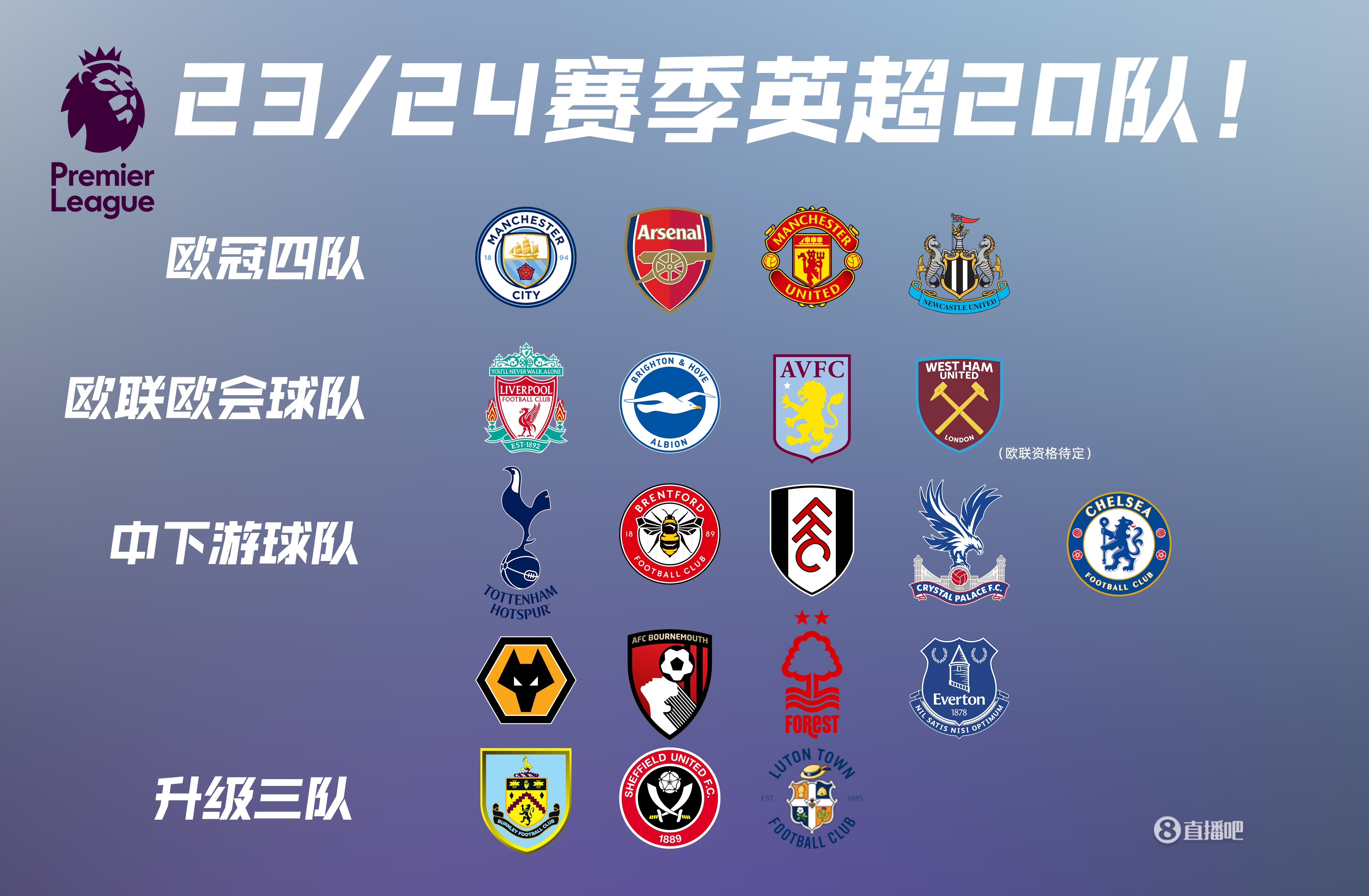 奥尔莫：这次伤病阻止不了我，只会让我变得更强大