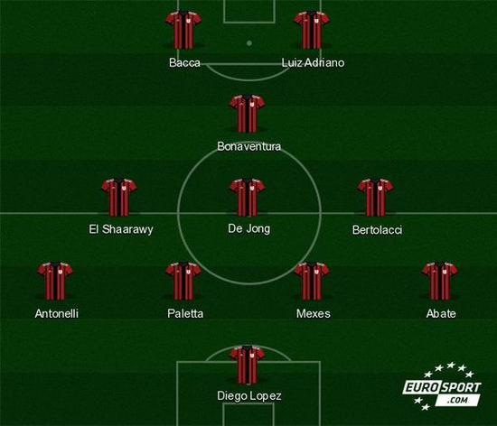 尼古拉-佩佩：梅西和C罗的不同？梅西像孙悟空，C罗像贝吉塔（尼古拉-佩佩谈梅西与C罗差异：梅西似孙悟空，C罗更像贝吉塔）